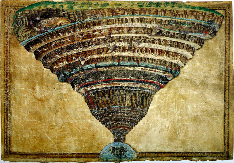 Noticias Punto de partida observación El Infierno (según Dante) - Sandro Botticelli - Historia Arte (HA!)